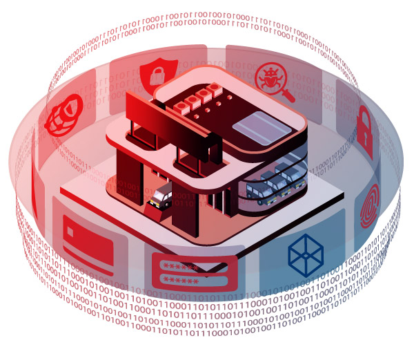 Proton offers a complete comprehensive approach to dealership cybersecurity.